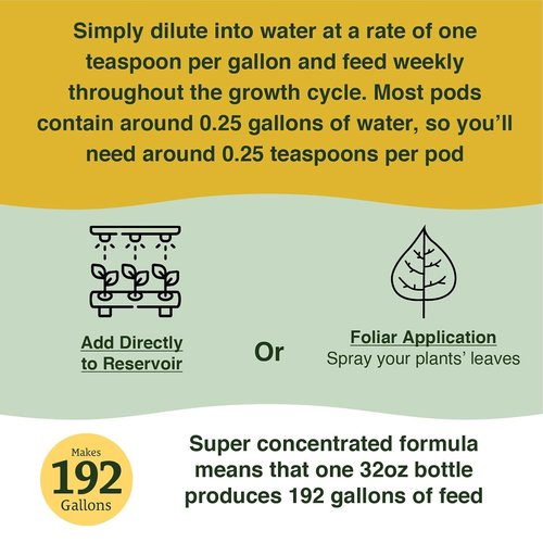 Farmer's Secret Hydroponic Booster Fertilizer - Super Concentrated 4-11-8 Formula for Hydroponics | 32oz