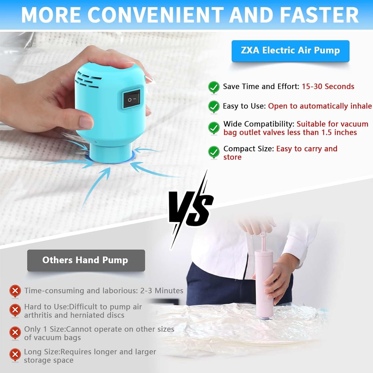 Skiennix Electric Vacuum Pump - 55W Portable Travel Pump for Vacuum Storage Bags