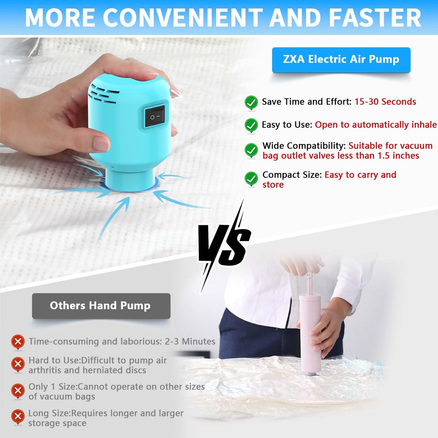 Electric Pump for Vacuum Storage Bags, 55W 5000PA Portable Travel Vacuum Pump for Storage Bags