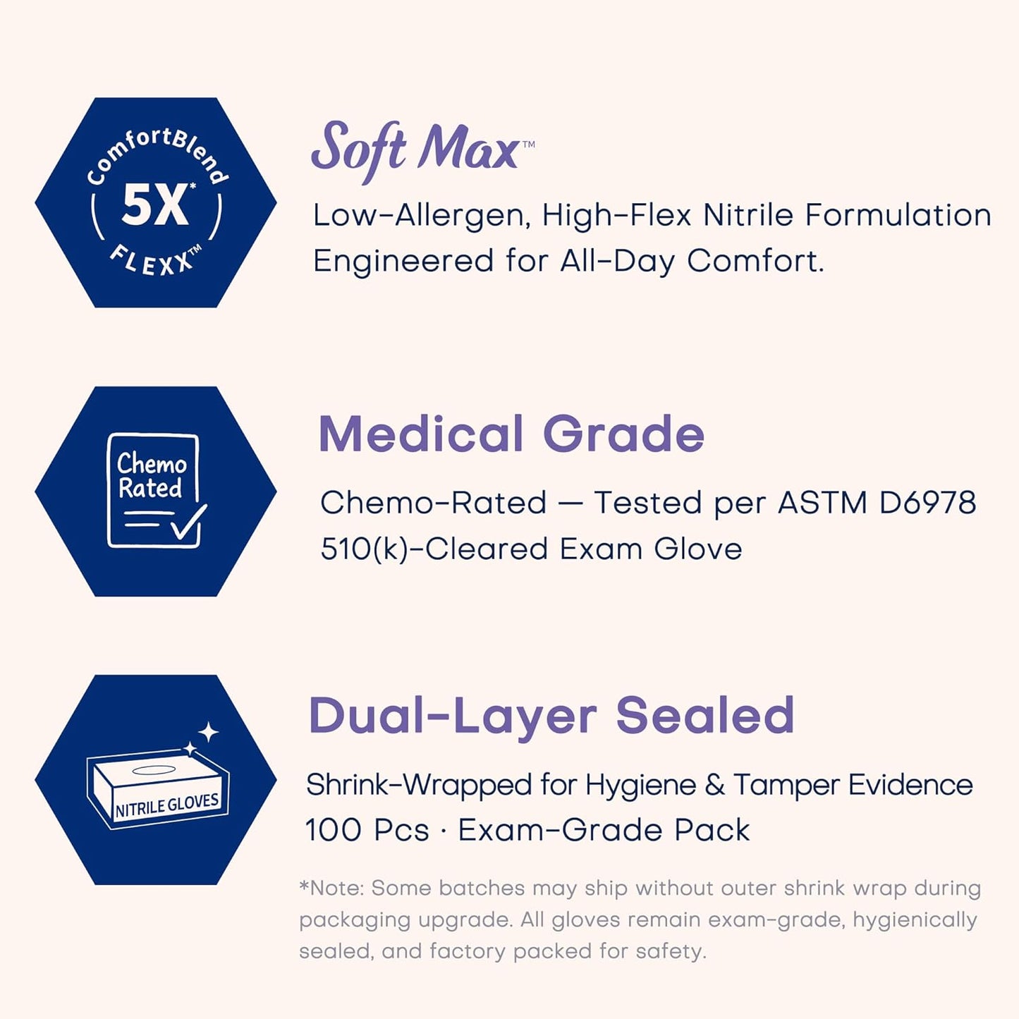 Supmedic Medical Soft Max™ Nitrile Disposable Gloves - 100 Ct | Latex-Free, Powder-Free, Food Safe