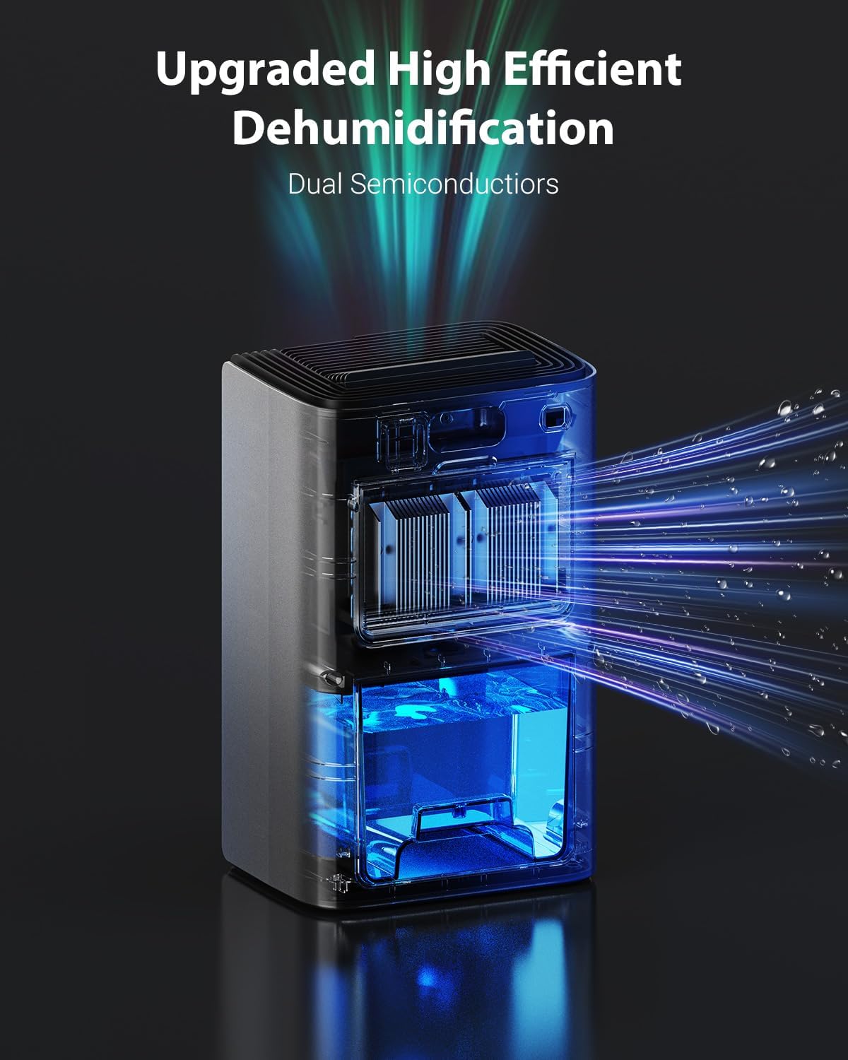 UBBO 95oz Dehumidifier for Home | 1000 Sq.Ft Capacity, Auto Shut Off & 7 Color Light - Grey