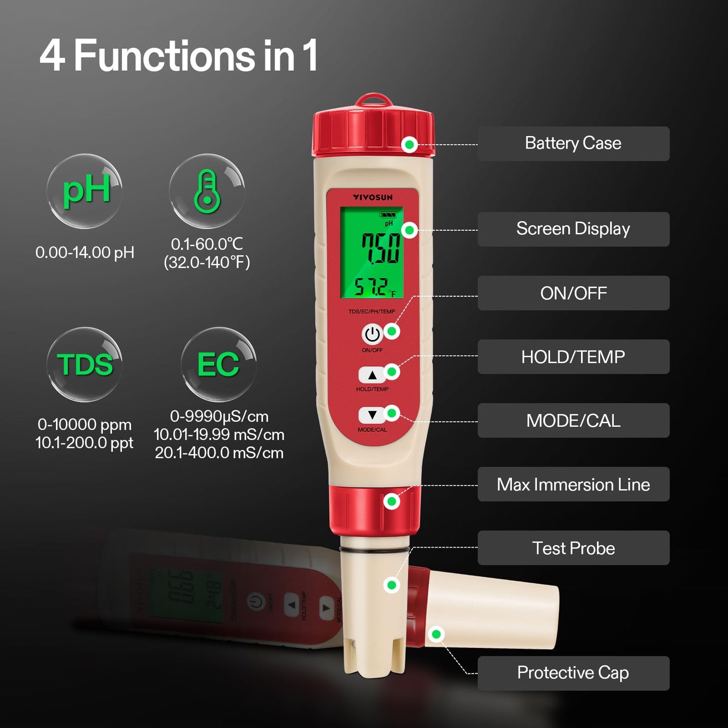 VIVOSUN 4-in-1 Digital pH Meter with pH/TDS/EC/Temp Function, 0-14.0 pH Measurement Range, ±0.1 pH Accuracy Water Quality Tester for Hydroponics, Household Drinking, and Aquarium