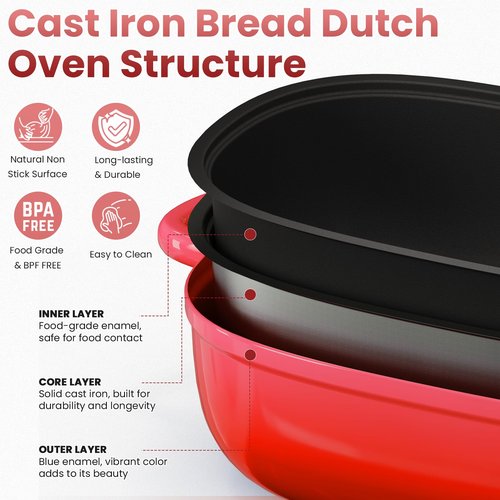 Cast Iron Dutch Bread Oven - 2.5QT Dutch Oven for Sourdough Bread Baking, Cast Iron Bread Loaf Pan with Lid, Easy Homemade Sourdough Dutch Oven, Blue Oval Bread Baking Pan, Gift for Family & Baker，Red