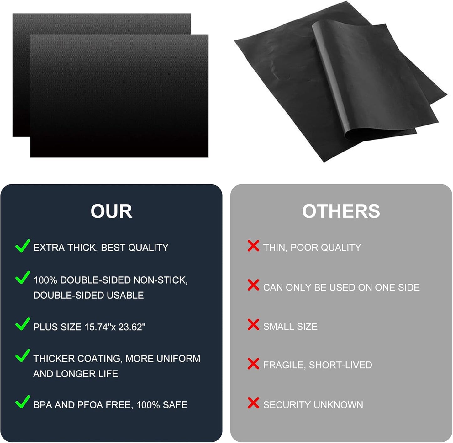 Meegoo Oven Liners - Heavy Duty Non-Stick Teflon Mats | 2 Pack, 15.74"x 23.62", BPA & PFOA Free