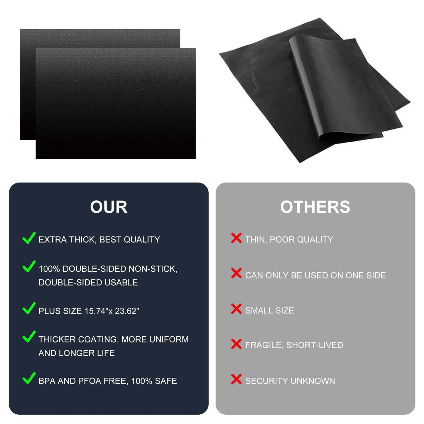 Meegoo Oven Liners for Bottom of Oven, 2 Pack Large Thick Heavy Duty Non-Stick Teflon Oven Mat Set, 15.74"x 23.62" BPA and PFOA Free Oven Floor Protector Liner, Kitchen Friendly Cooking Accessory