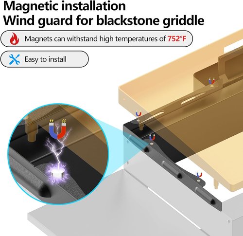 Blackstone Wind Guards - Magnetic Stainless Steel 5015 Griddle Accessories for 36 Inch Grill | Protect Flame & Retain Heat