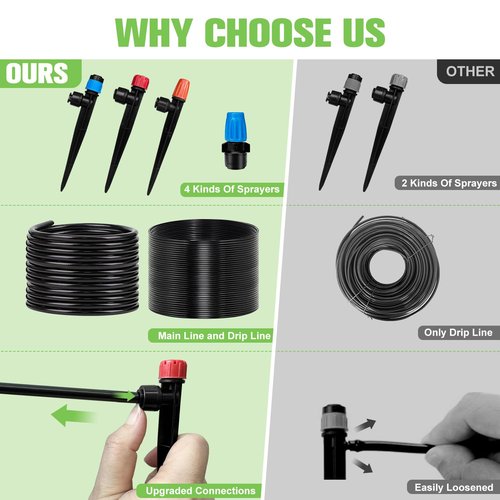 Drip Irrigation System - 230FT Garden Watering Kit with 40 Nozzles & Adjustable Sprinklers | 1/2" & 1/4" Tubing