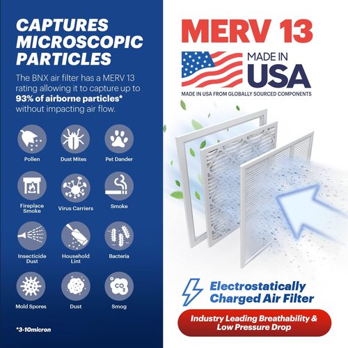BNX TruFilter MERV 13 20x20x1 Air Filters (6-Pack) - Electrostatic Pleated HVAC Filters for Allergies & Smoke