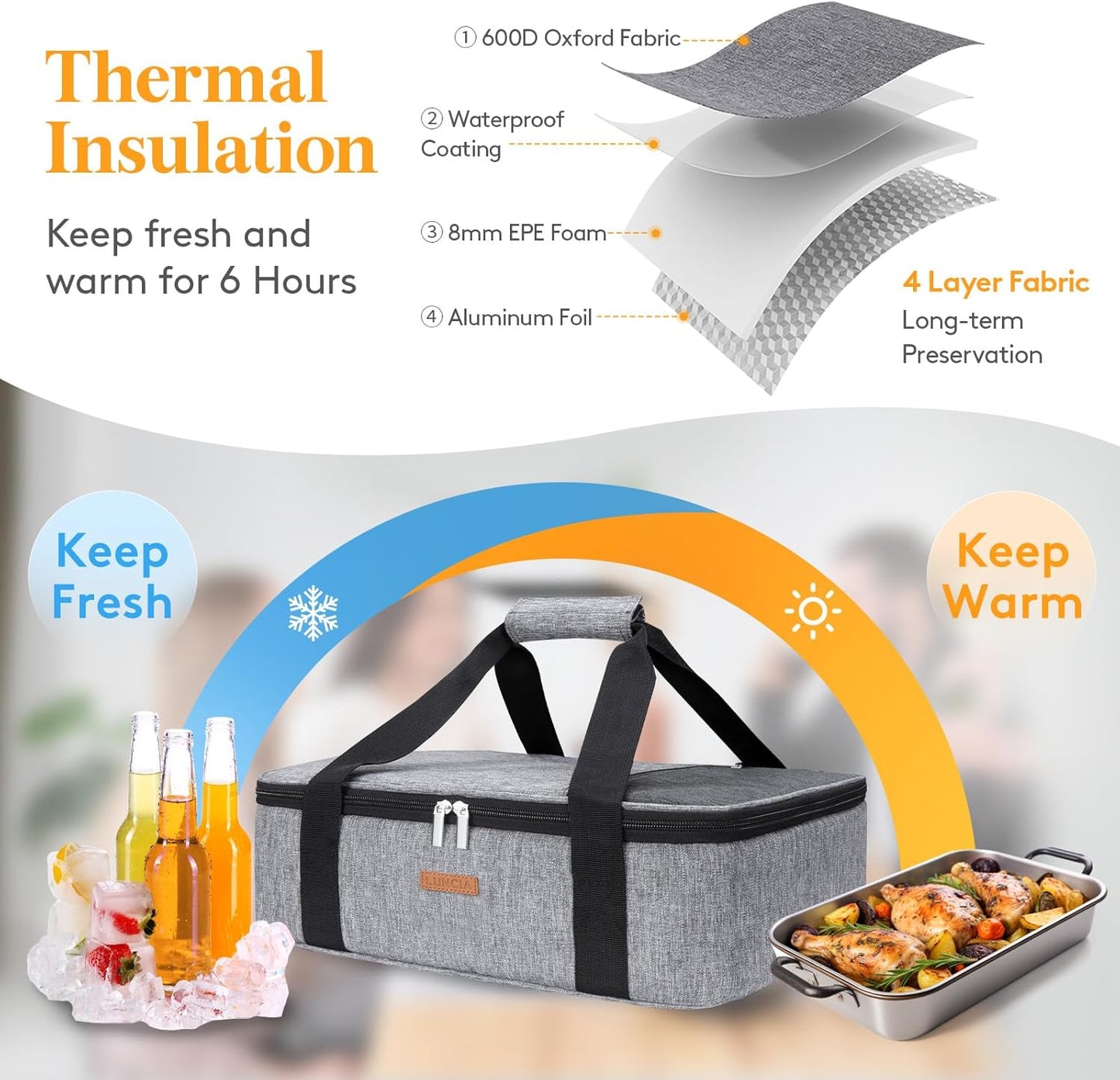 LUNCIA Insulated Casserole Carrier - Keeps Food Hot or Cold | Thermal Lunch Bag for Potlucks, Fits 9" x 13" Dish, Grey