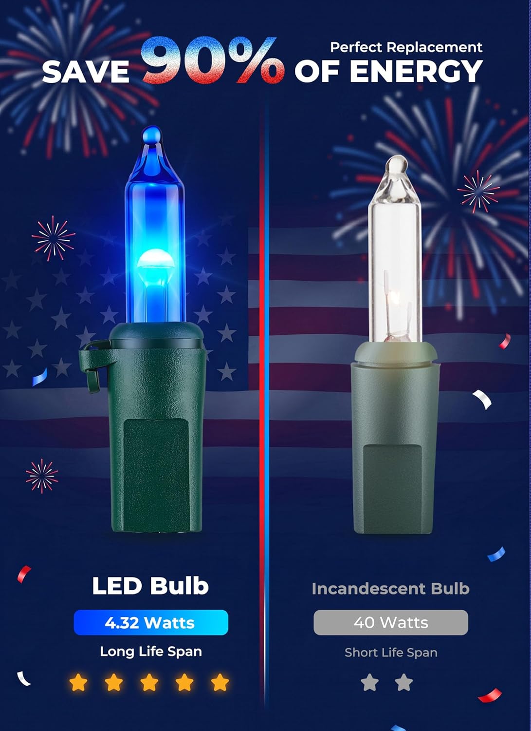 Minetom LED Christmas String Lights - 100 Count, 22 Feet, Waterproof Patriotic Mini Lights for 4th of July & Holiday Decor