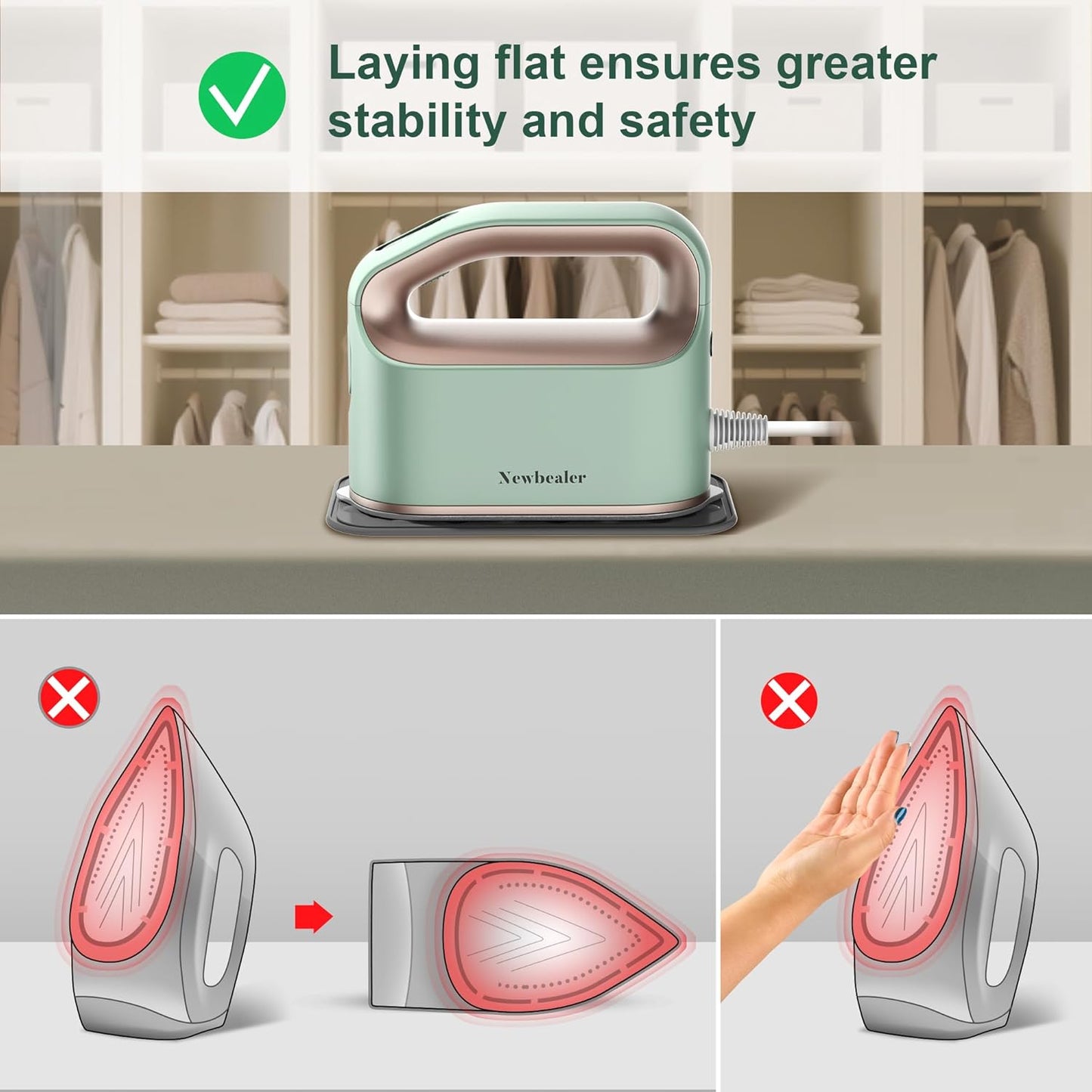 Newbealer Smart Steam Iron - 1200W Turbocharged with 3 Steam Modes, 45s Heat-Up, Nonstick Soleplate | 6oz Tank