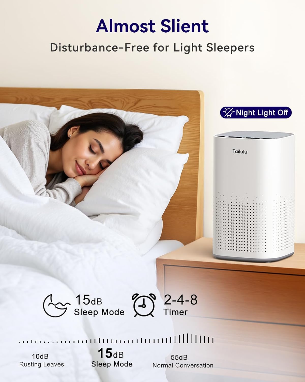 Tailulu H13 True HEPA Air Purifier - Quiet 15dB for Large Rooms up to 1500ft² | Ideal for Pets, Dust & Odors