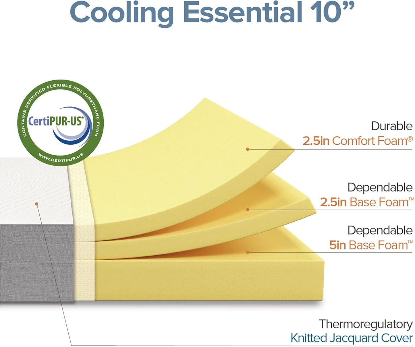 Zinus 10 Inch Twin Foam Mattress - Cooling Comfort with Certified Safe Materials