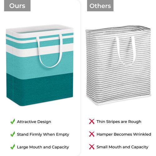 HomeHacks 2-Pack Large Laundry Basket, Waterproof, Freestanding Laundry Hamper, Collapsible Tall Clothes Hamper with Extended Handles for Clothes Toys in the Dorm and Family (Green, 100L)