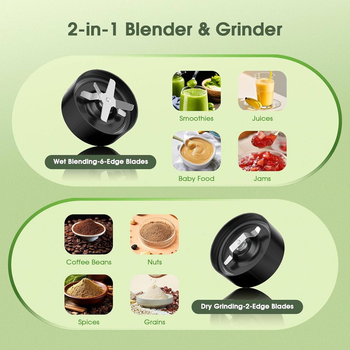 **Smoothie Blender | 25000 RPM Portable Blender for Smoothies with 37oz, 32oz, 23oz Cups & Lids**