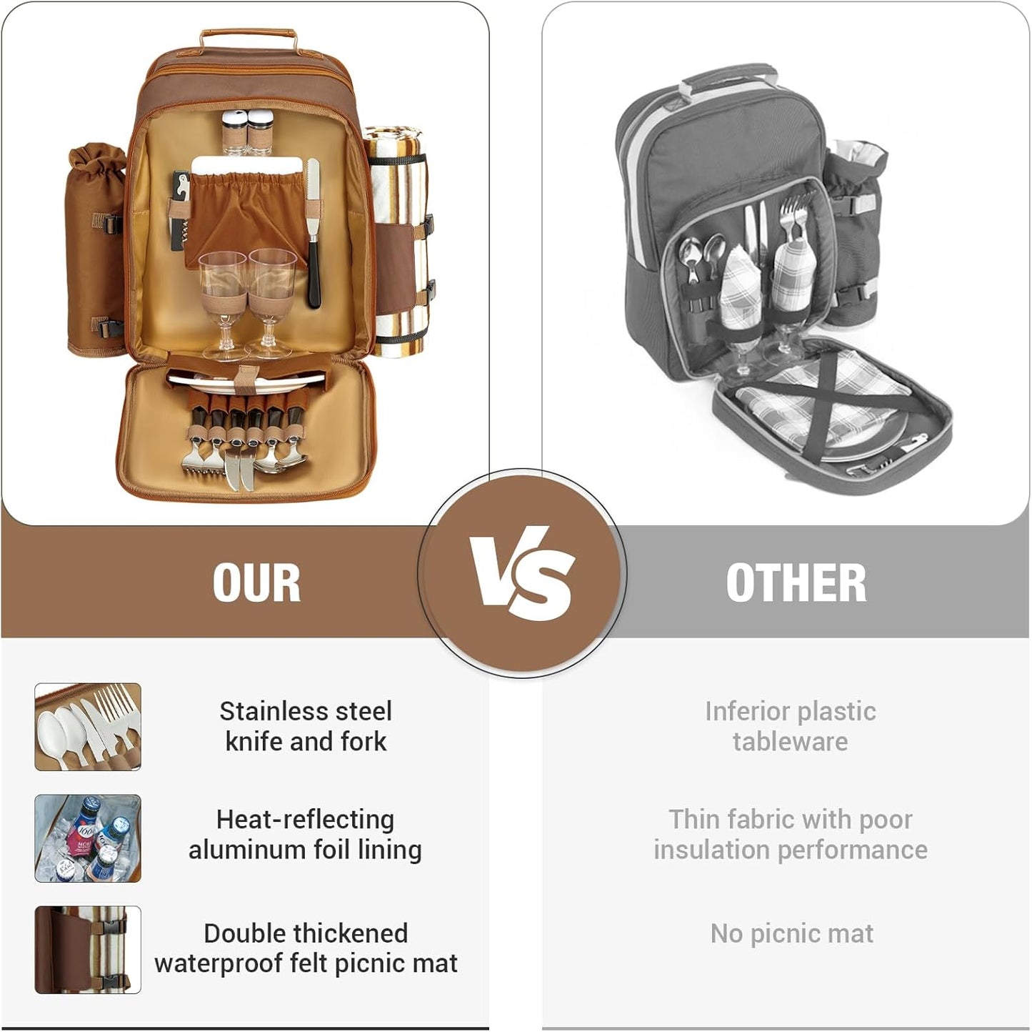 Couple Gifts 22L Picnic Basket Set, Grey Insulated Picnic Backpack for 2, Leak Proof Cooler Camping Gifts, Cool Bridal Shower Gifts Anniversary Engagement Wedding Gifts for Couples, Mr and Mrs Gifts