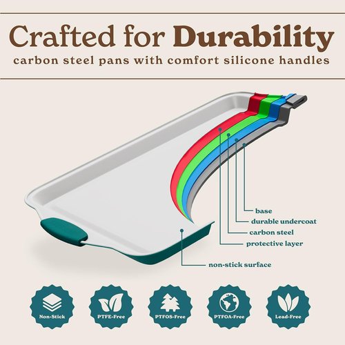 Country Kitchen Nonstick Bakeware Set - Heavy Duty, Easy Release, Stackable Design, Sage, 10 Pcs