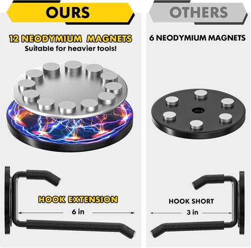 E-Blackpro Strong Magnetic Hooks - Heavy Duty 20lb Hold for Garage Utility Storage | 4 Pack for Tools & More