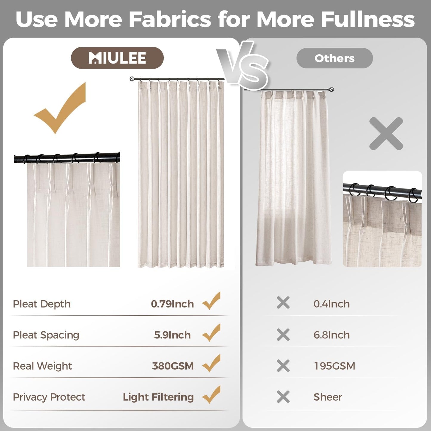 MIULEE Pinch Pleated Linen Curtains - 90-Inch Light Filtering Drapes in Natural Ivory Cream | 2 Panels
