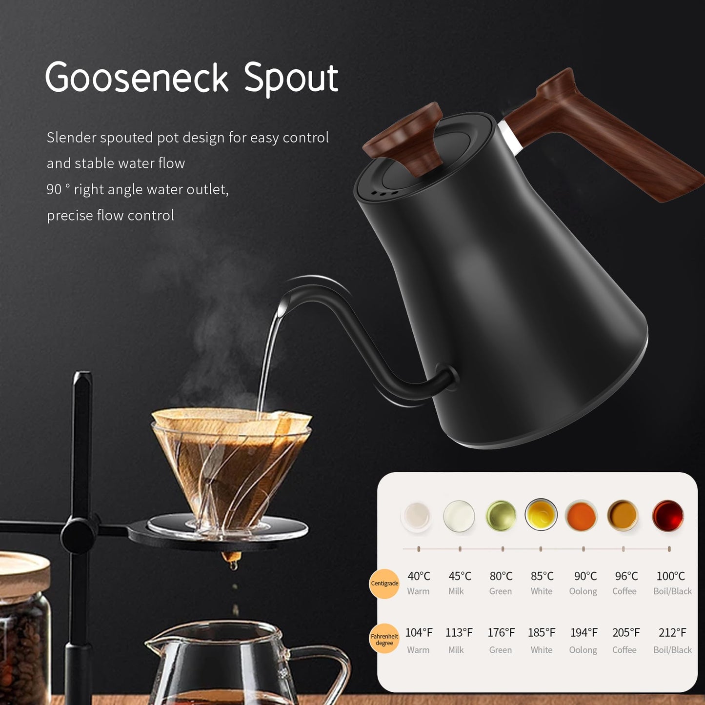 RHD Electric Gooseneck Kettle with LCD Display, Real-Time Temp Control Hot Water Boiler to Pour Over Coffee, Brew Tea, Switchable ℉/℃, 1200 Watt Quick Heating Pot, 0.9L, 304 Stainless Steel,Matt Black