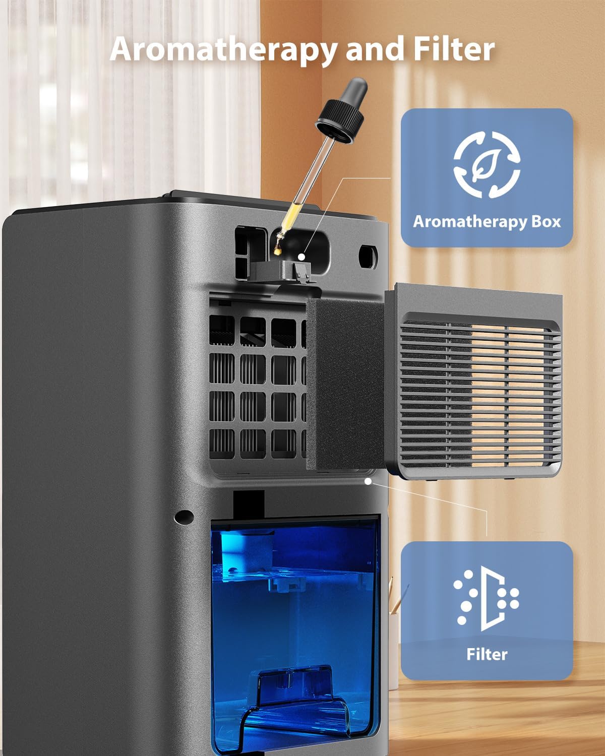 UBBO 95oz Dehumidifier for Home | 1000 Sq.Ft Capacity, Auto Shut Off & 7 Color Light - Grey