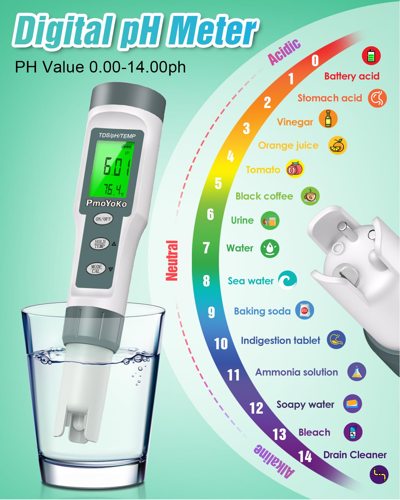 pH Meter, 3-in-1 TDS Meter Digital Water Tester with 0.01 High Precision, Water Tester for Drinking Water with 0-14 pH Test Range, TDS/Temp/pH Tester for Wine, Aquarium, Pool, Garden, Bath and Water