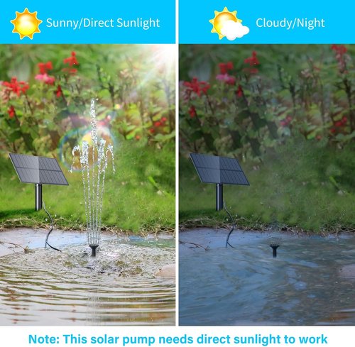 Biling Solar Water Pump - Upgraded Solar Fountain Kit for Bird Baths & Gardens | Outdoor Use