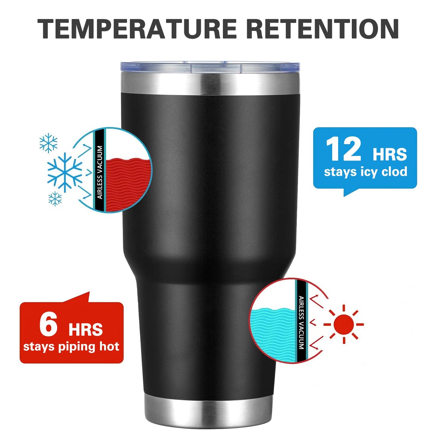 MEWAY 30oz Tumbler Double Wall Vacuum Insulated Travel Mug, Stainless Steel Tumbler with Lid, Durable Powder Coated Insulated Coffee Cup for Cold & Hot Drinks (Black,1 PACK)