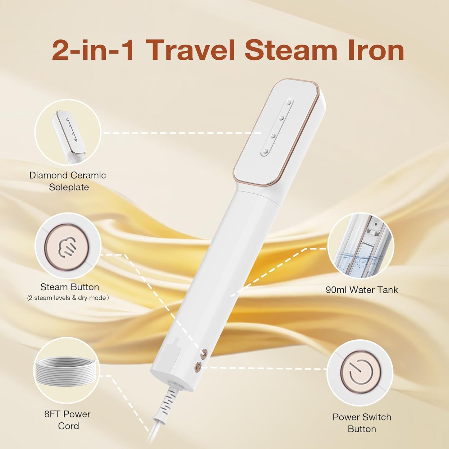 Newbealer Travel Iron - 2-in-1 Clothes Steamer & Dry Iron with Non-Stick Ceramic Soleplate | Gold, 100-240V