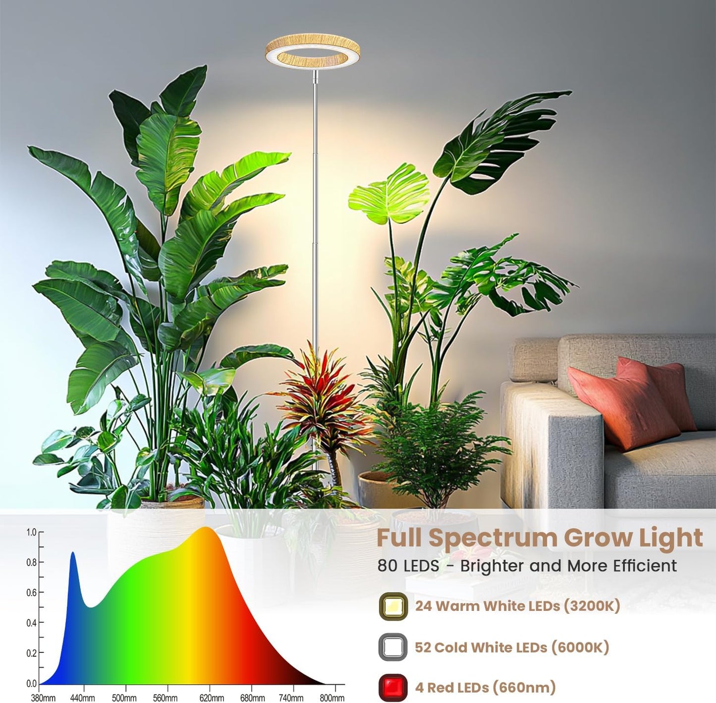 Kullsinss Grow Lights - Full Spectrum Indoor Plant Lamp with Timer & Adjustable Height | 3 Color Modes, 5 Brightness Levels