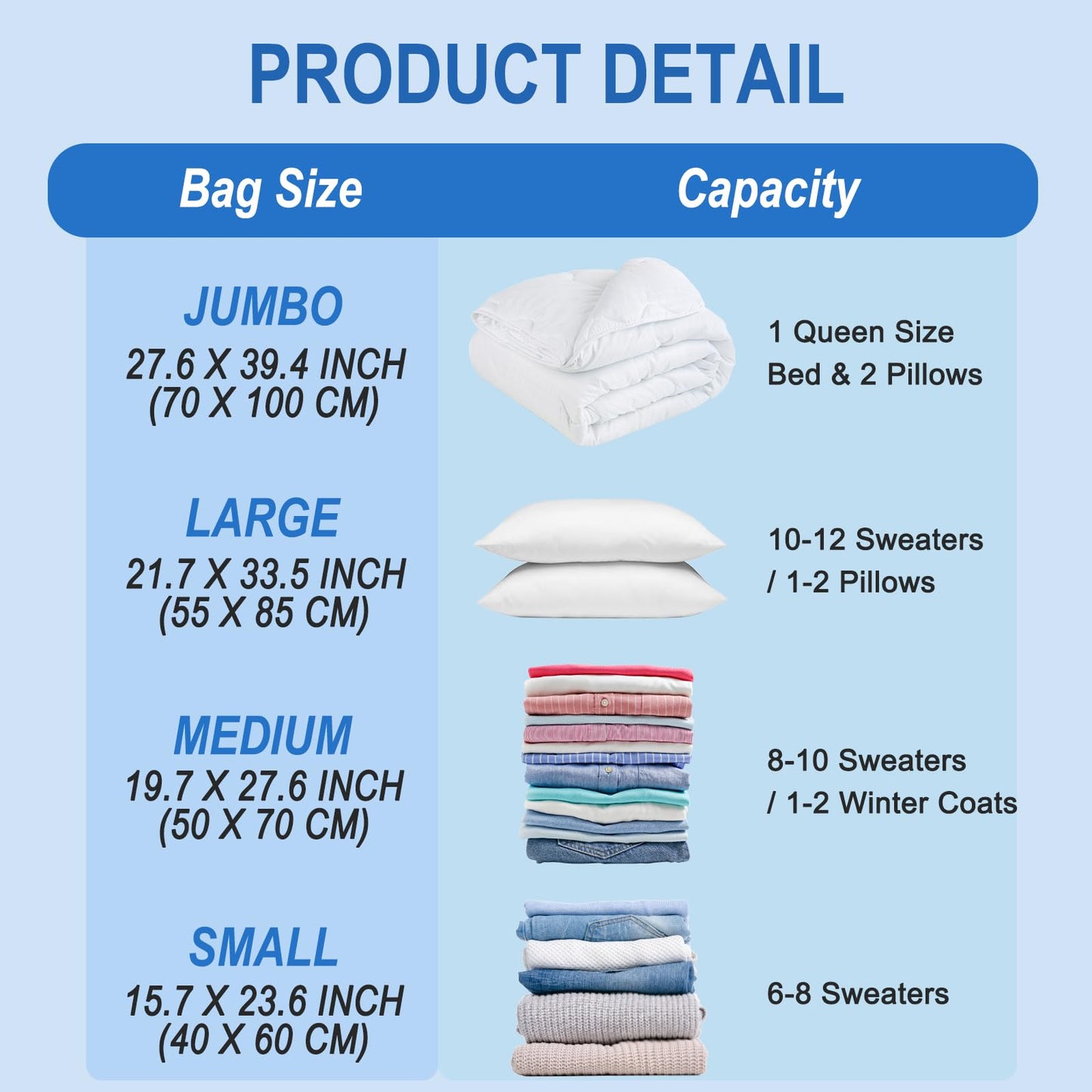 Fygrip Vacuum Storage Bags with Hand Pump, Plastic Packaging Bags, 80% Space Saver Vacuum Seal Bags for Clothing, Travel Lugggage, Blankets, Comforters, 10 Large