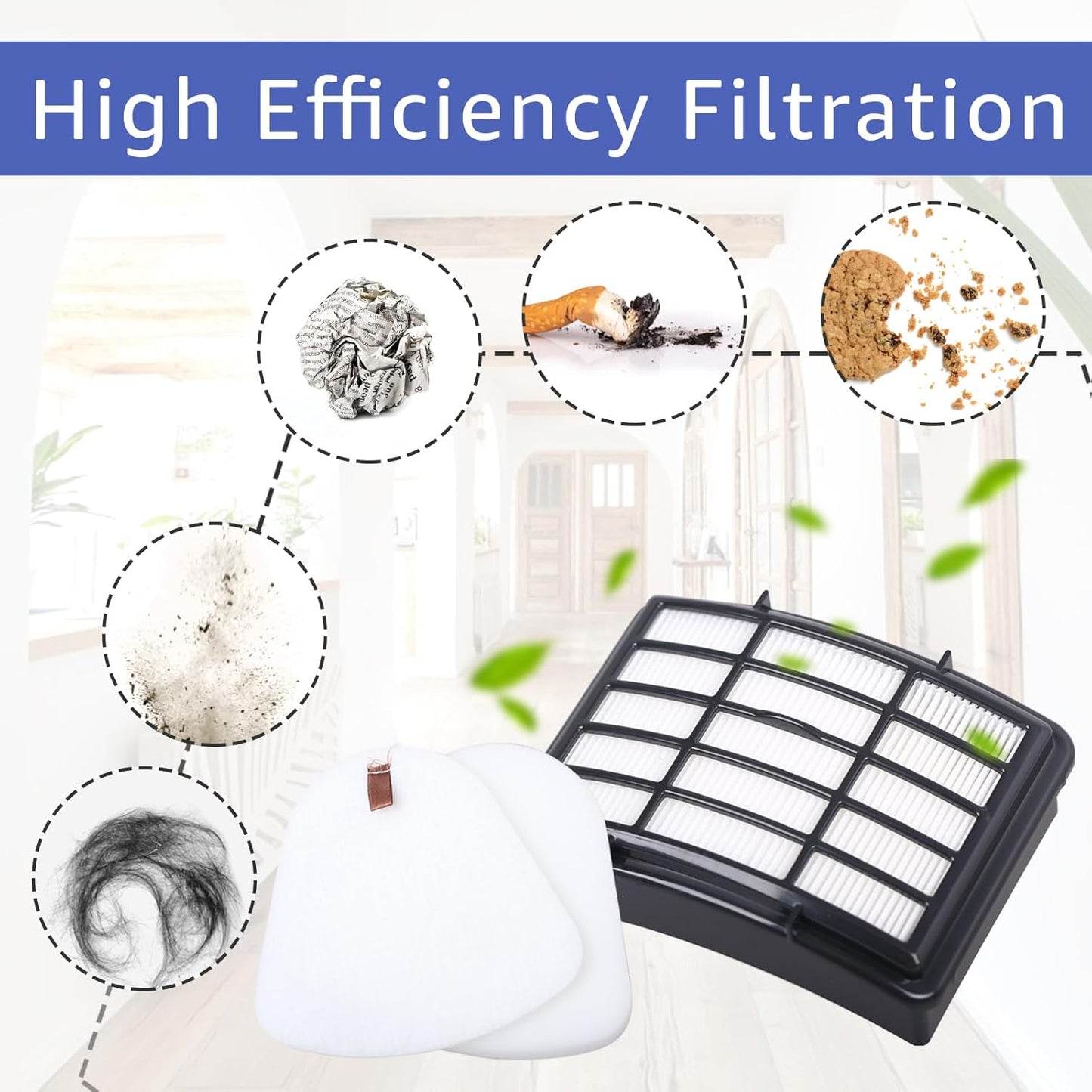 Shark HEPA & Foam Filter Set - 1 HEPA + 4 Foam & Felt Filters for Navigator Lift-Away NV350 Series