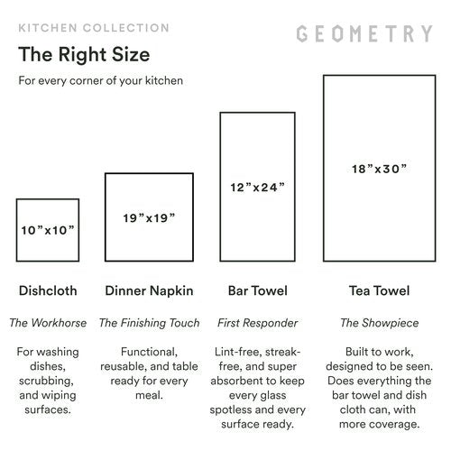 GEOMETRY Kitchen Tea Towel - Quick Dry Microfiber Cloth Dish Towels for Kitchen Drying - Premium Quick Dry Towel (USA Party, 1-Pack)