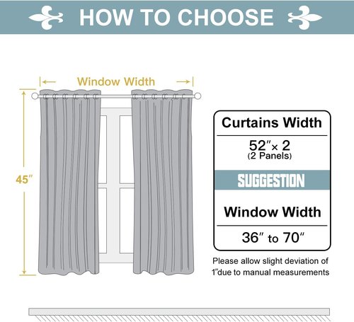 ChrisDowa Blackout Curtains - Thermal Insulated Grommet Room Darkening Panels, Pink | 52W x 45L (Set of 2)