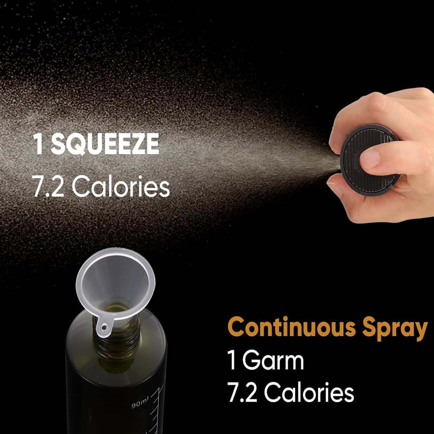 Skiennix Light Blockage Olive Oil Sprayer - 100ml Leakproof Food Grade Oil Dispenser for Cooking & BBQ