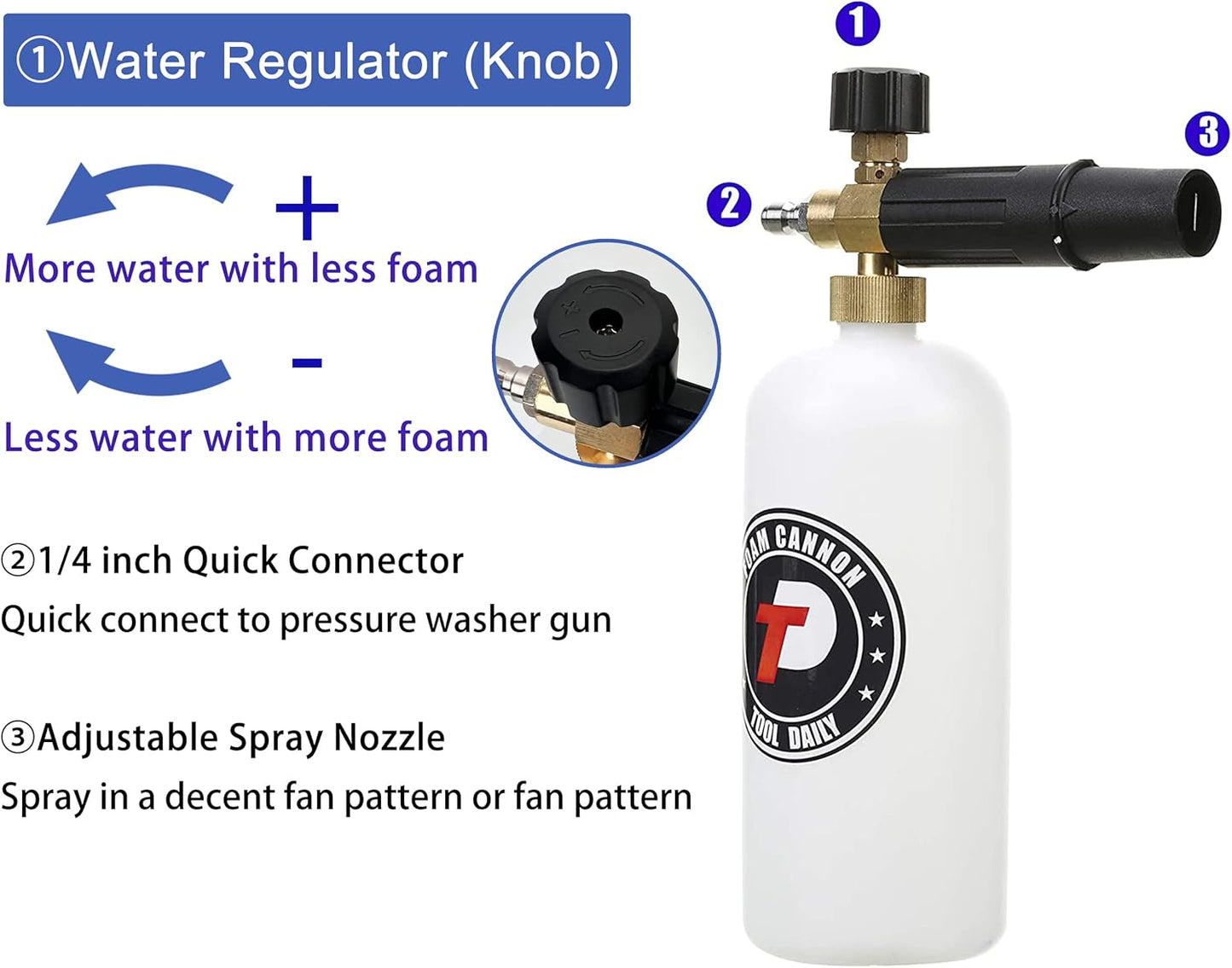 Tool Daily Foam Cannon - 1 Liter Pressure Washer Foam Gun with 5 Nozzle Tips & 1/4 Inch Connector