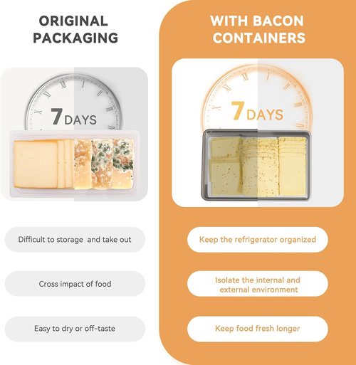 Freshmage Cheese Container - Stainless Steel Airtight Deli Meat Storage for Refrigerator | Dishwasher Safe