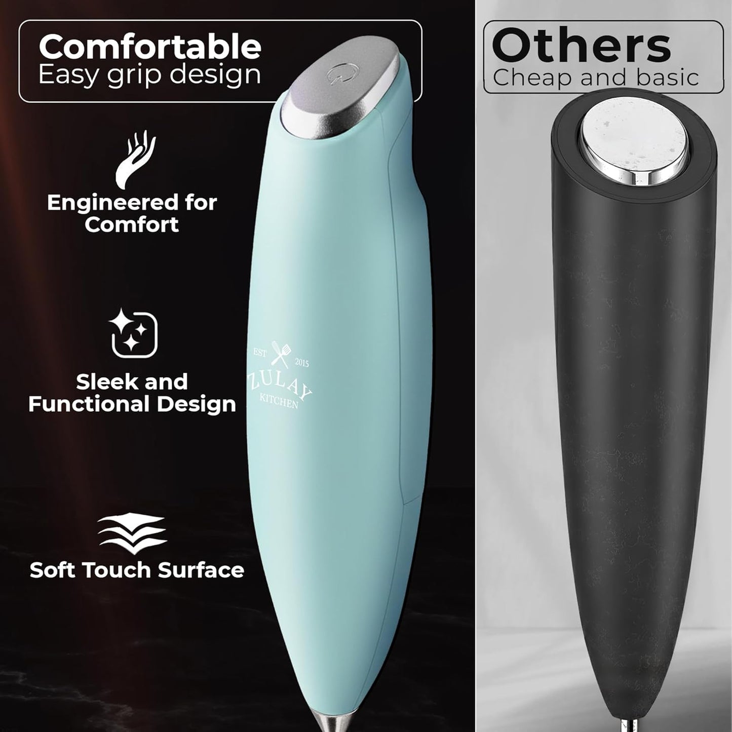 Zulay Kitchen Tornado Triple Whisk Milk Frother - Handheld Foam Maker for Coffee & Lattes - Mint Color with 4 Duracell Batteries
