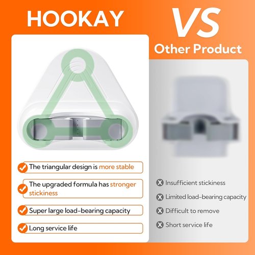 Hookay Broom and Mop Grippers - Damage-Free Wall Hooks with 4 Hangers & 12 Adhesive Strips | Holds Up to 10 lbs