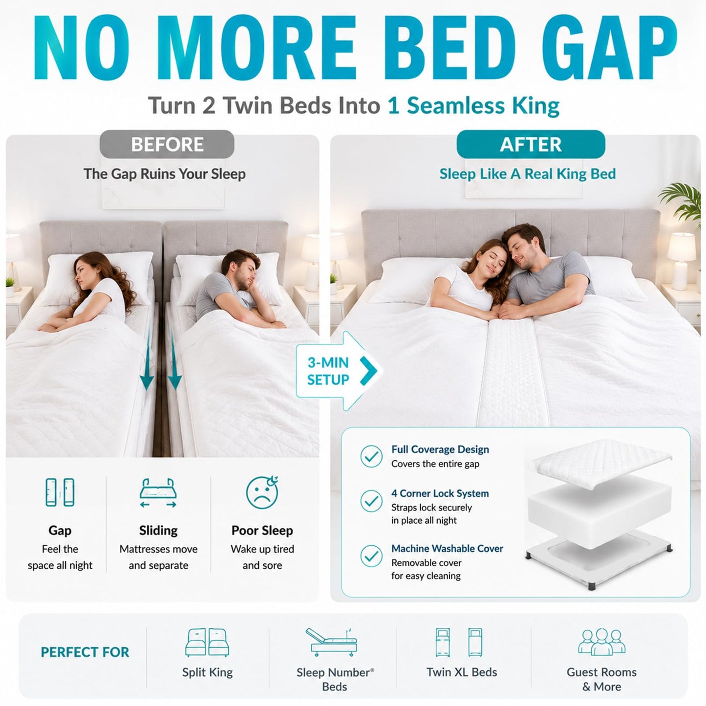Bisenkud Twin to King Bed Bridge Kit, Convert Two Twin Beds into a Seamless King Size Bed, Mattress Connector with Gap Filler, Non Slip Straps, Machine Washable Cover for Guest Room, RV