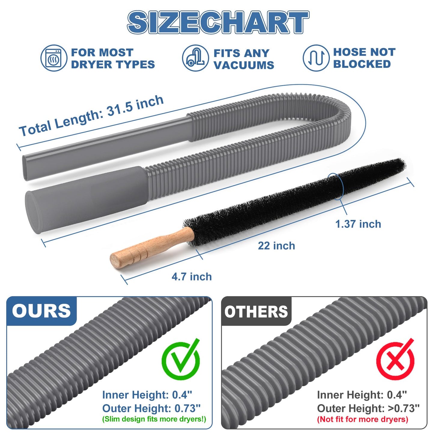 PetOde 2 Pieces Dryer Vent Cleaner Kit Compatible with Most Vacuum Cleaner, Dryer Lint Brush and Vacuum Hose Attachment, Quickly Lint Remover, Deep Gray