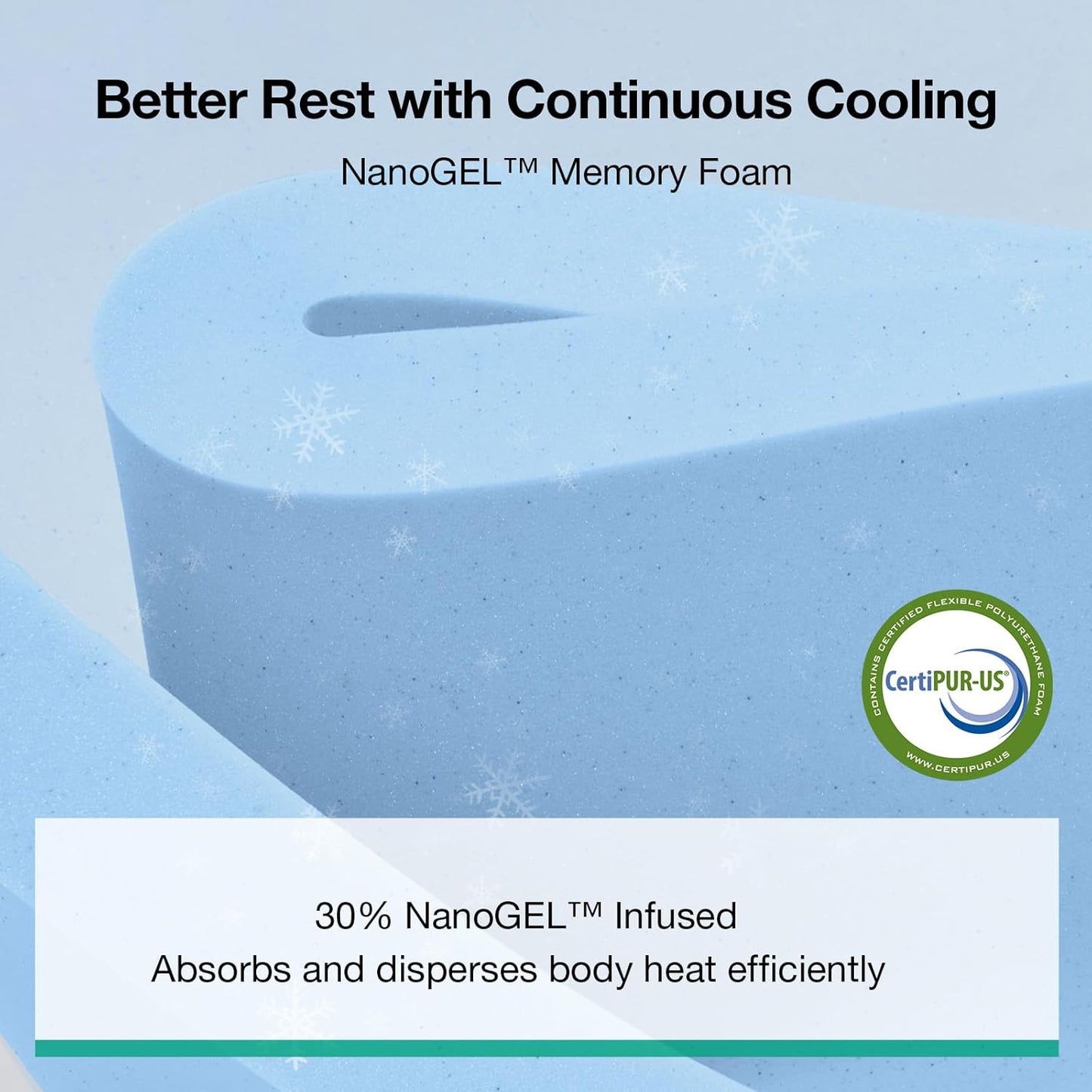 Novilla Bliss Green Tea King Mattress - 12 Inch Gel Memory Foam for Hot Sleepers | Cool Comfort & Back Pain Relief