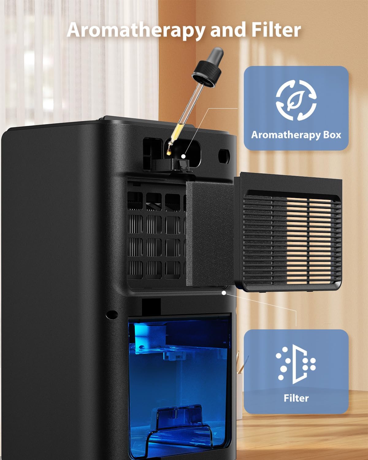 UBBO 95oz Dehumidifier for Home | 1000 Sq.Ft Capacity, Auto Shut Off & 7 Color Light - Black