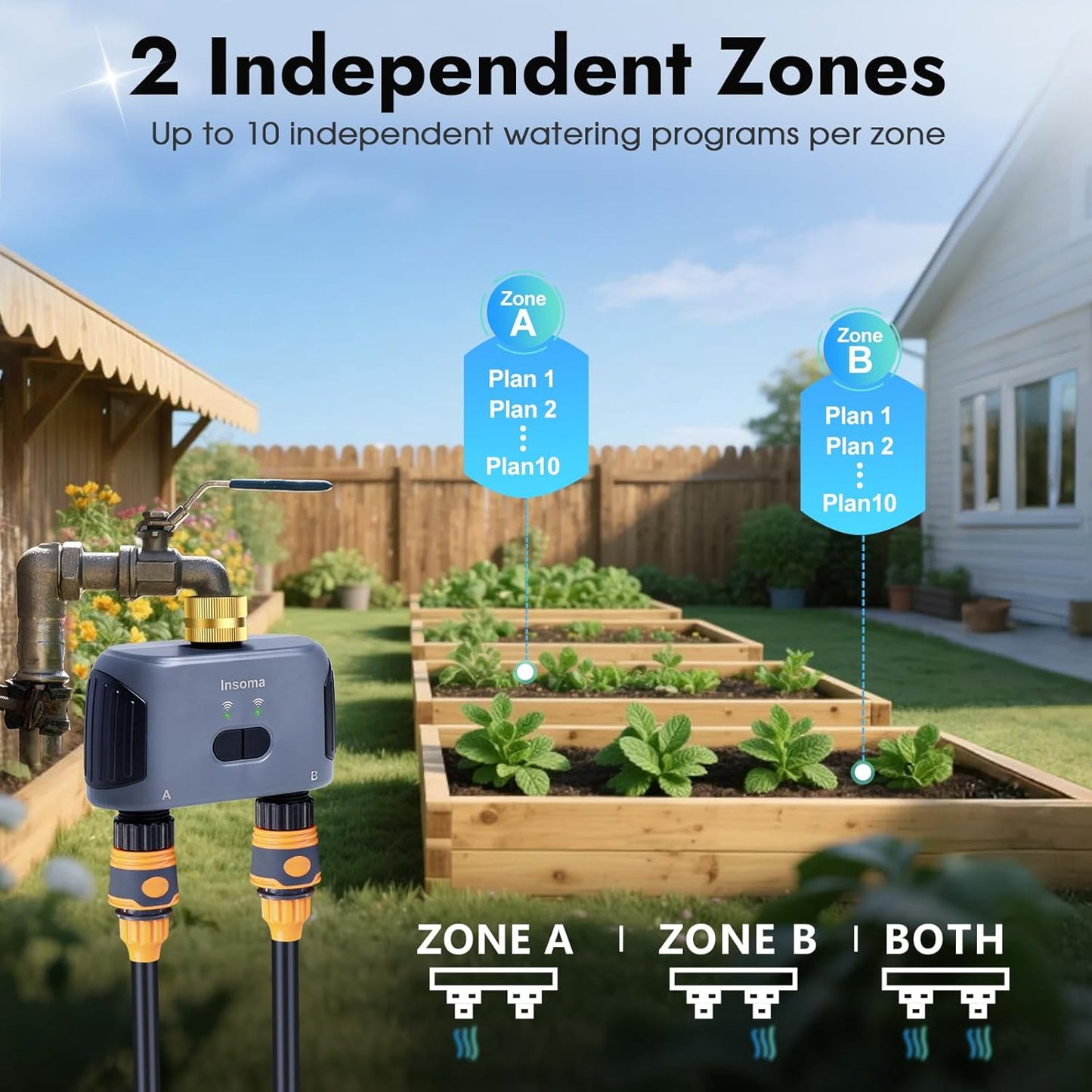 Skiennix WiFi Water Timer - 2 Zones Brass Inlet Sprinkler Timer with APP Control & Voice Activation