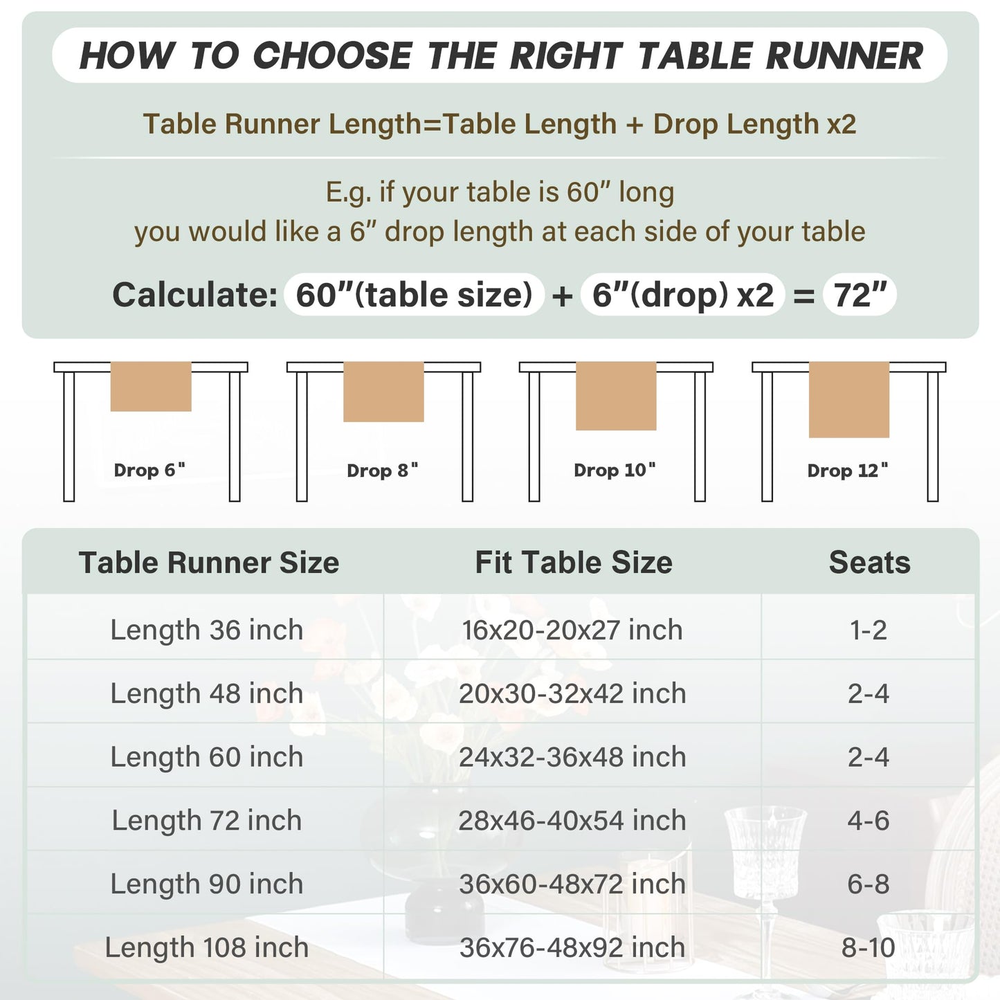 Farmhouse Rustic Faux Linen Table Runner Neutral Grey Table Runners Double Layer Reversible Rectangle Runners for Daily Use Kitchen Dining Banquet Holiday 13x36 Inch