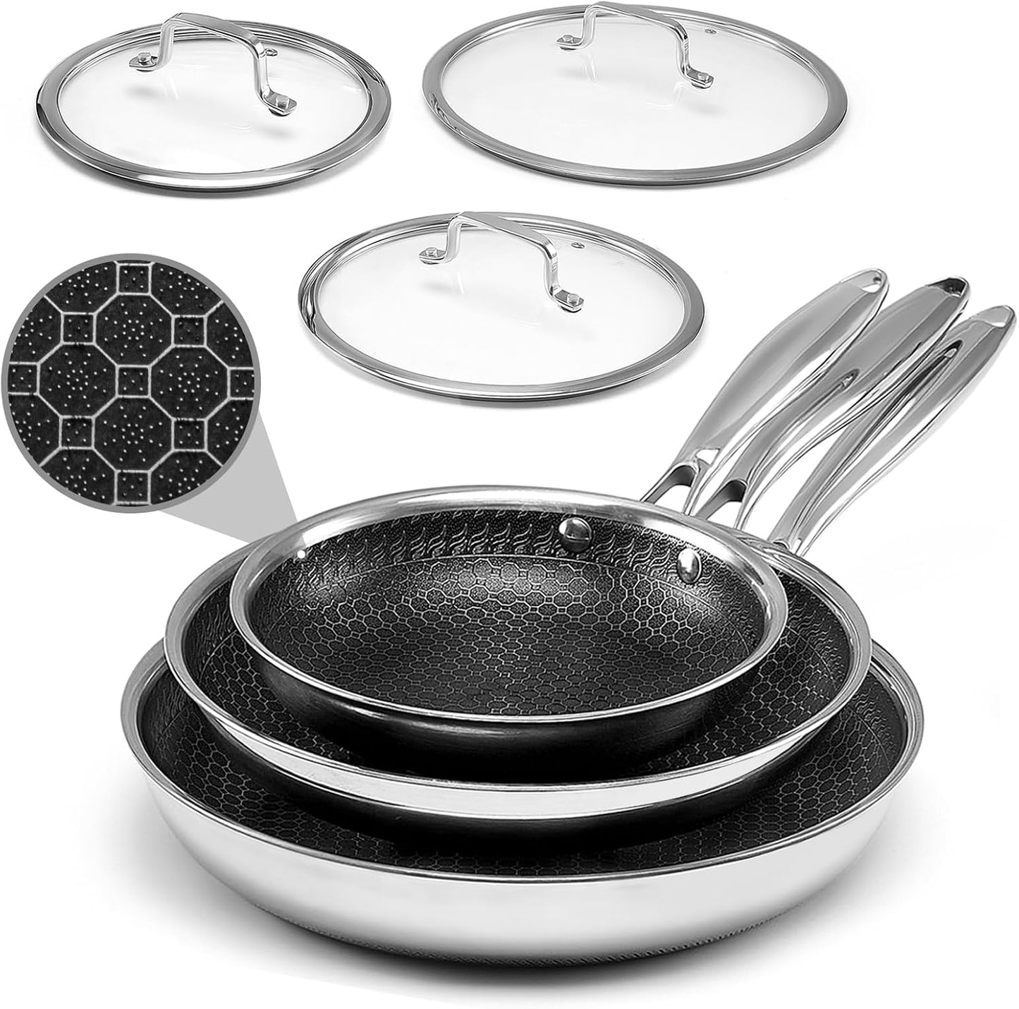 USELUCK Nonstick Frying Pans Set - 8/10/12 Inch Stainless Steel Skillets with Honeycomb Surface | Induction & Oven Safe, PFAS-Free