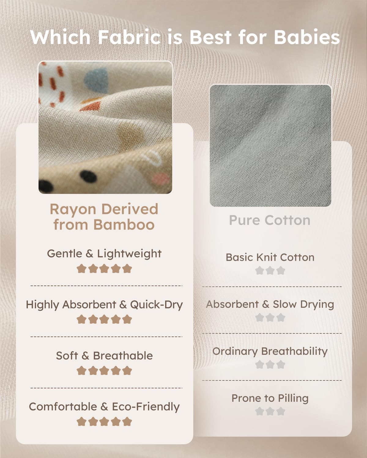 Yoofoss Rayon Made from Bamboo Baby Sleep Sack 6-12 Months TOG 0.5 Baby Wearable Blanket, Super Soft Infant Toddler Sleeping Sack 2-Way Zipper, Grey&Animals