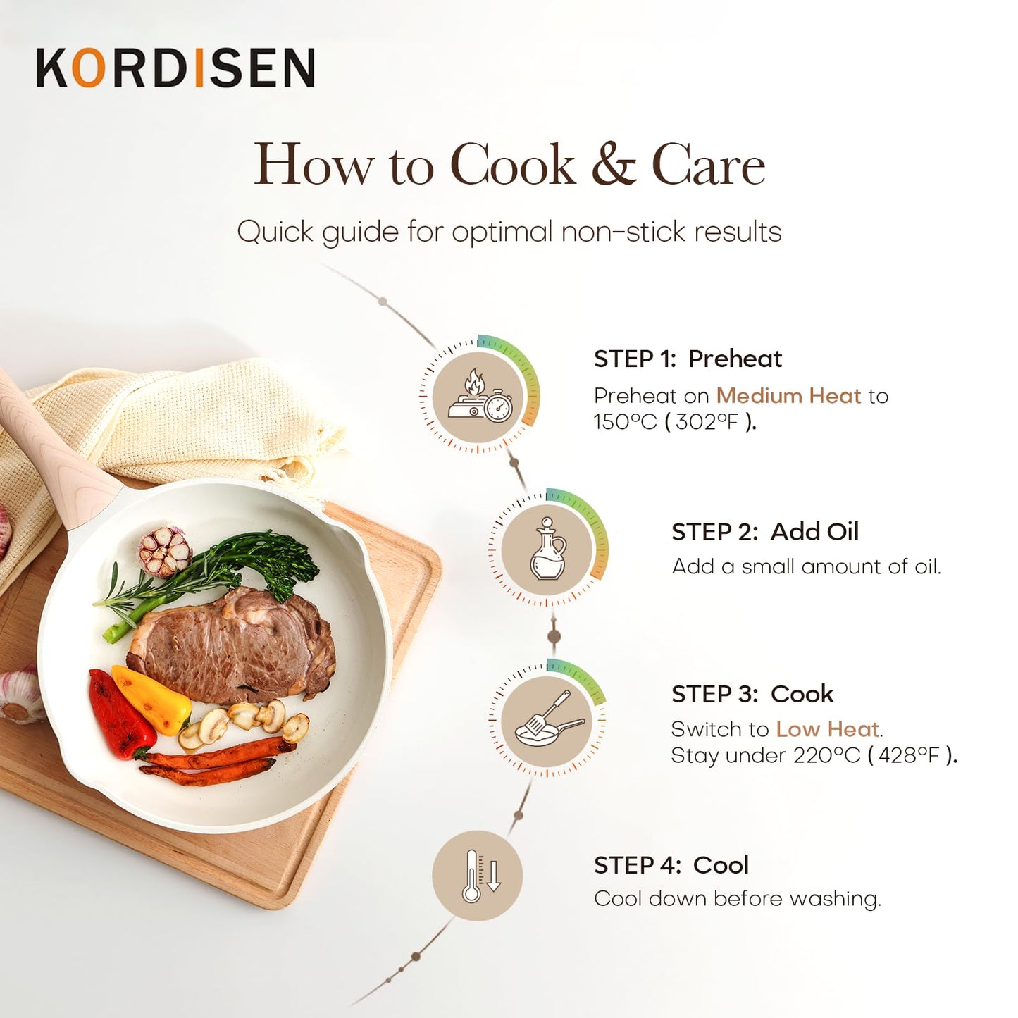 Kordisen Nonstick Ceramic Frying Pan Set, 3 Piece Ceramic Skillet Set, Healthy Non Toxic Cooking Pan, Stay-Cool Handle, Induction Compatible, PFOA & PFAS Free, White