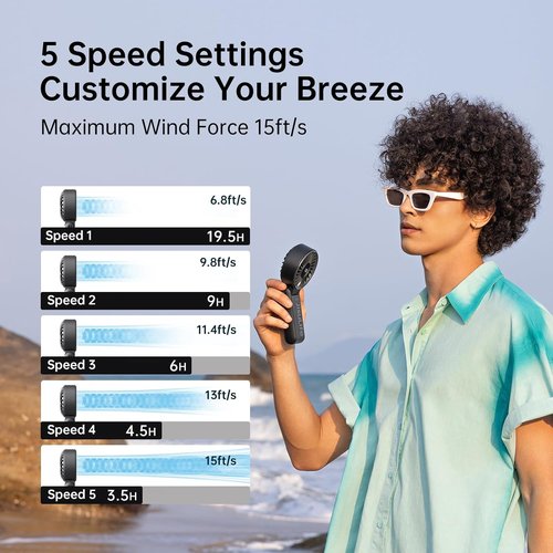JISULIFE Handheld Fan Life7 - Powerful 5-Speed Cooling | 19.5H Runtime, 5000mAh Battery, Portable Design (Black)