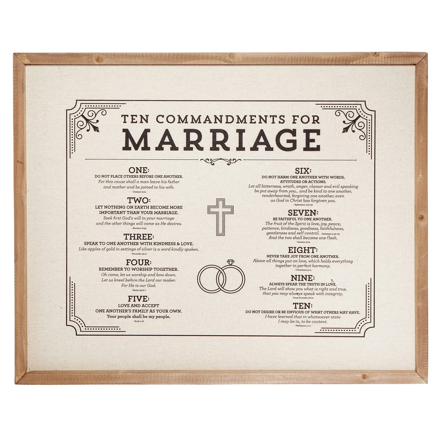Creative Brands Faithworks - Wood Framed Linen Wall Art, 20 x 16-Inch, 10 Commandments of Marriage